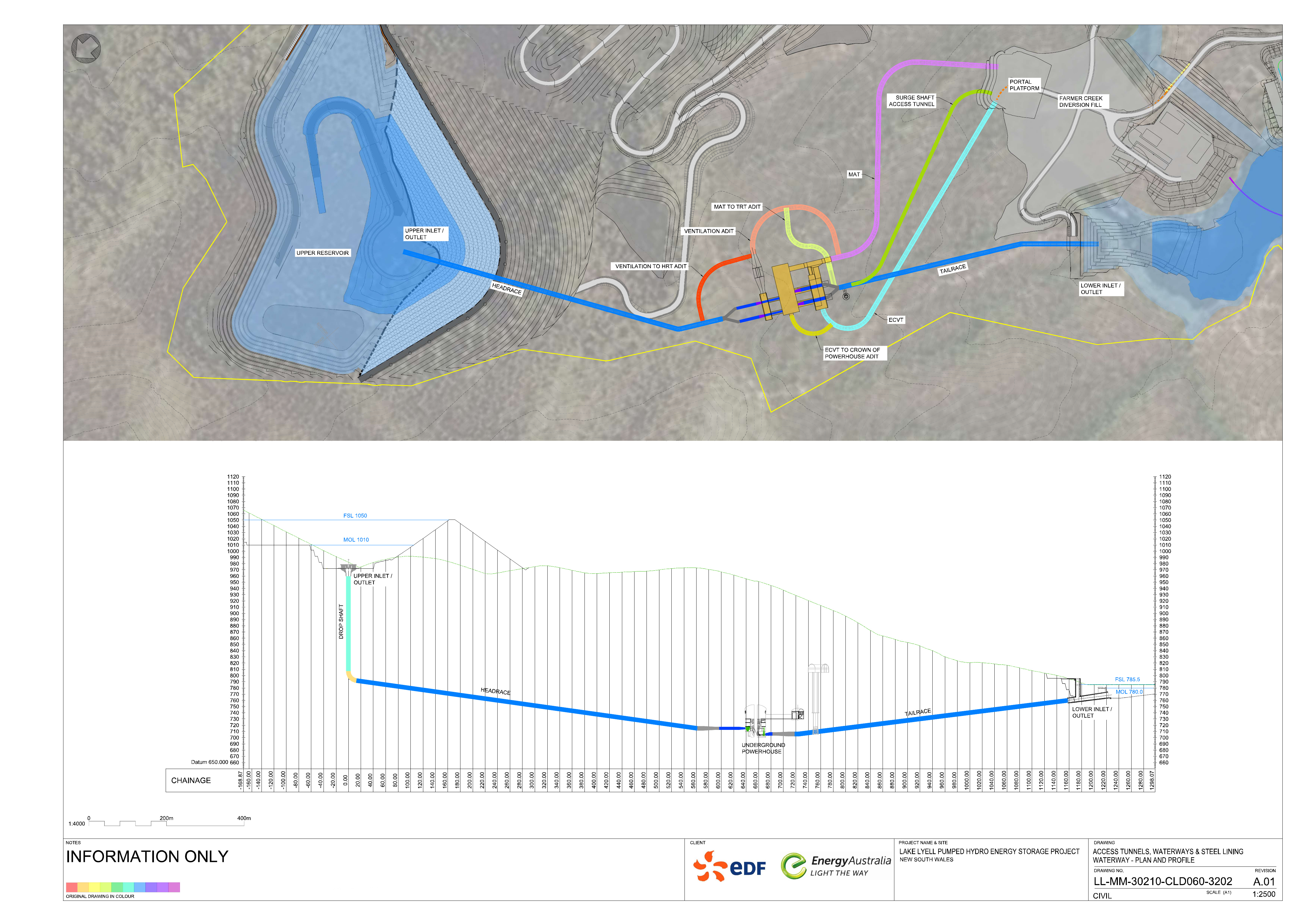 Lake Lyell Hydro Design