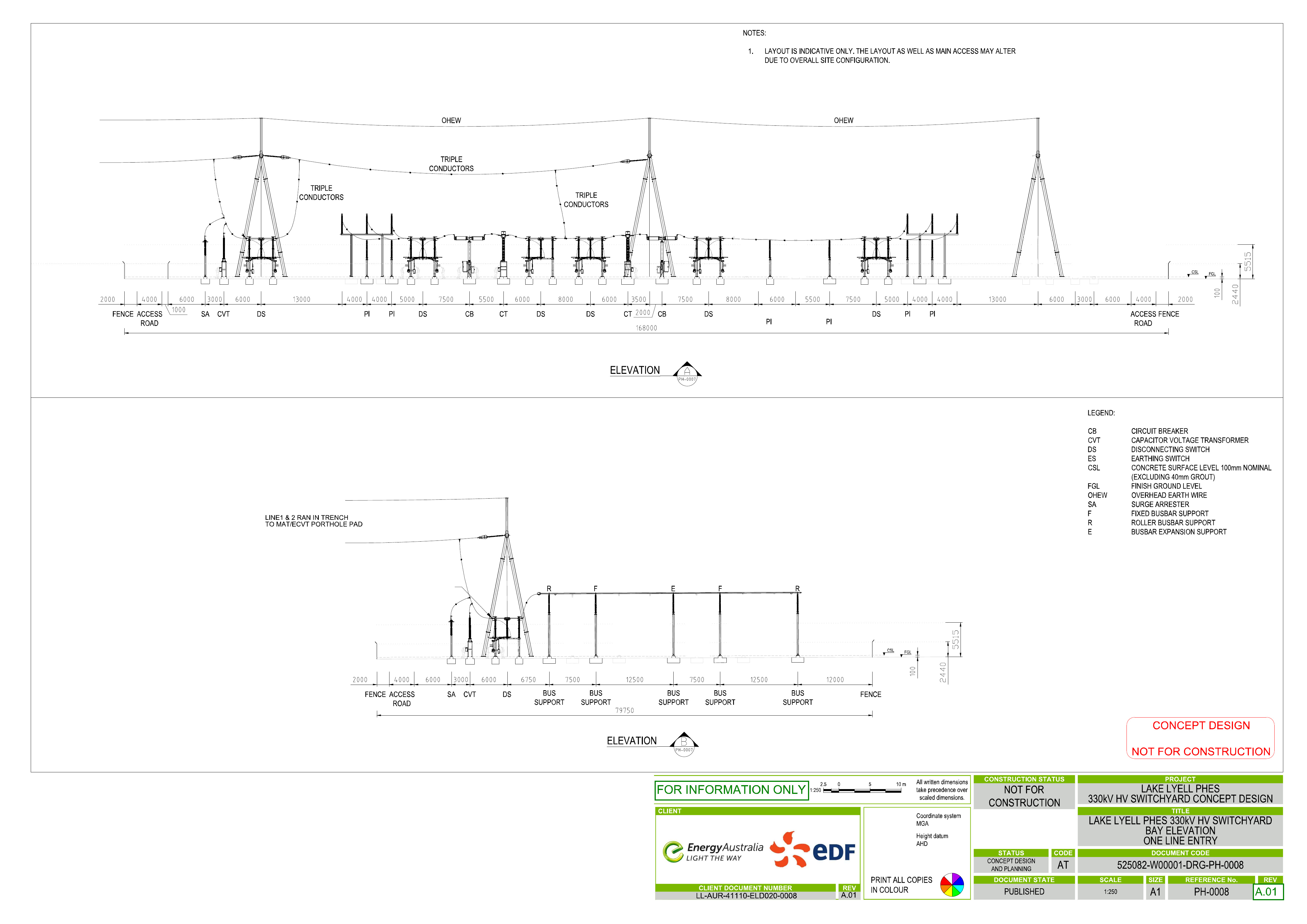 Lake Lyell Hydro Design