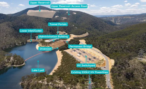 Birds-eye artist's impression of the Lake Lyell Hydro infrastructure at completion