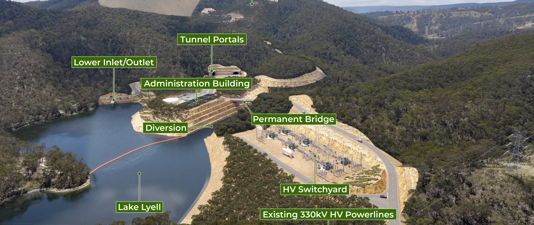 Lake Lyell Operations